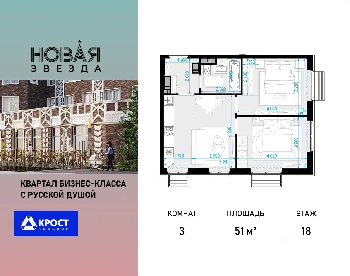 Планировка