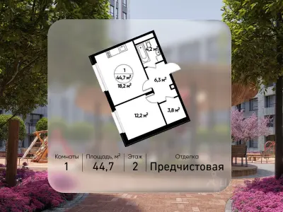 Планировка