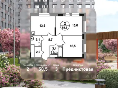 Планировка