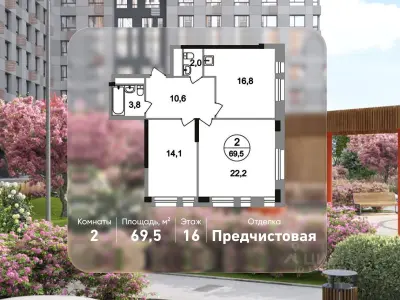 Планировка