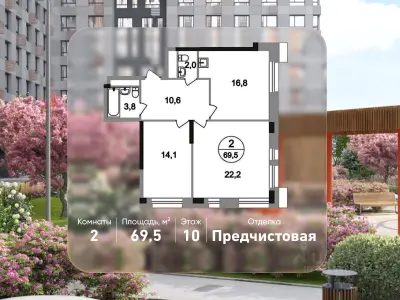Планировка
