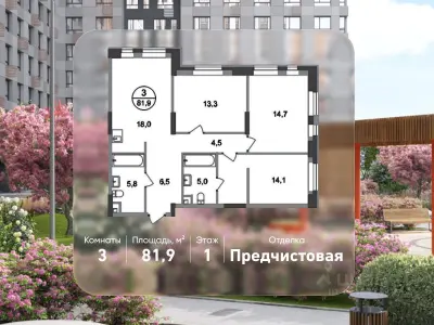 Планировка