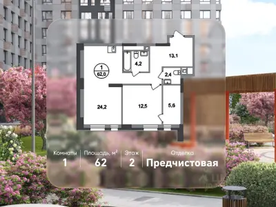 Планировка