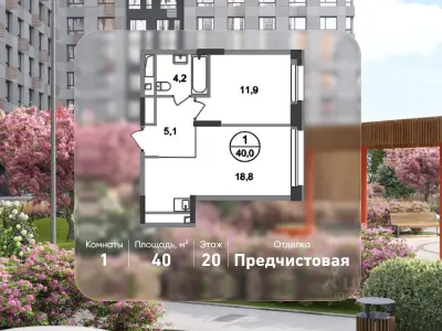 Планировка