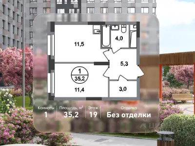 Планировка