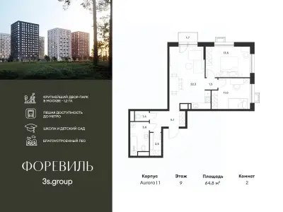 Планировка