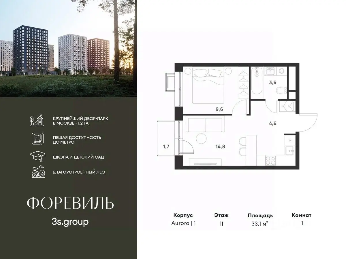 Планировка