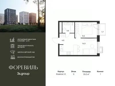 Планировка