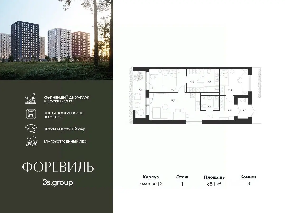 Планировка