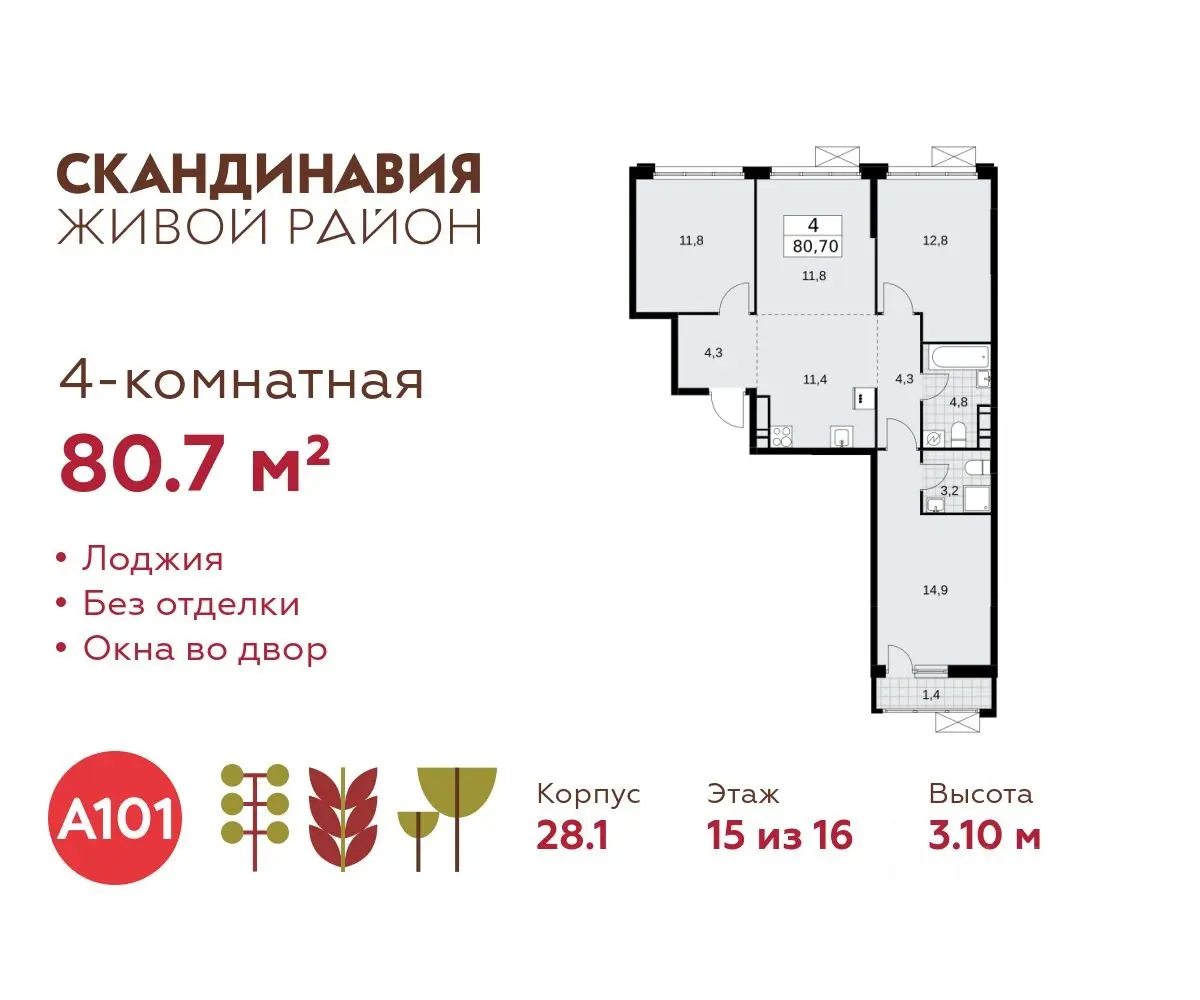 Планировка