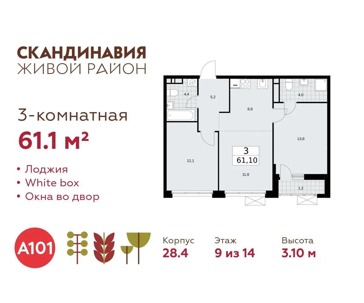 Планировка