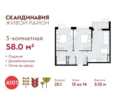 Планировка