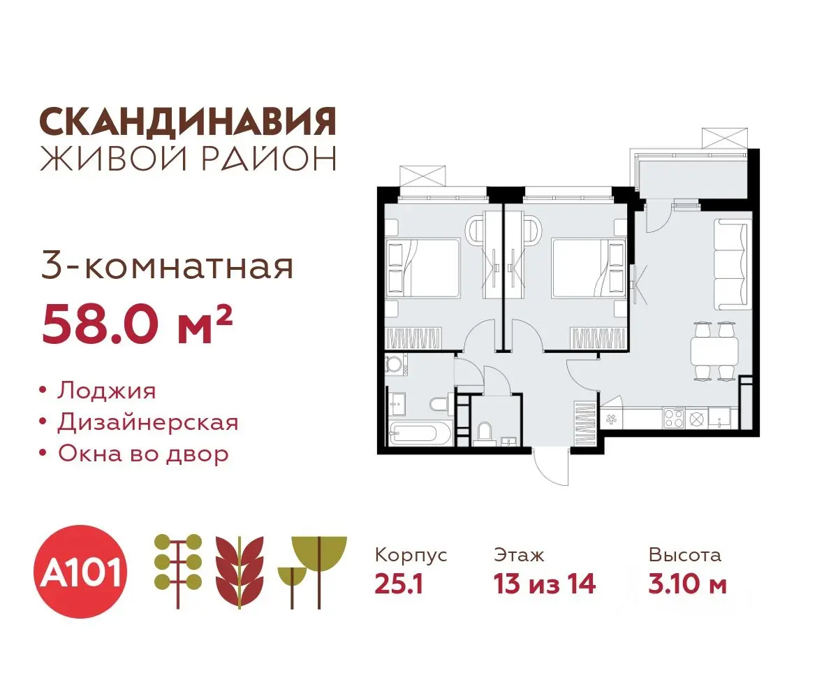 Планировка