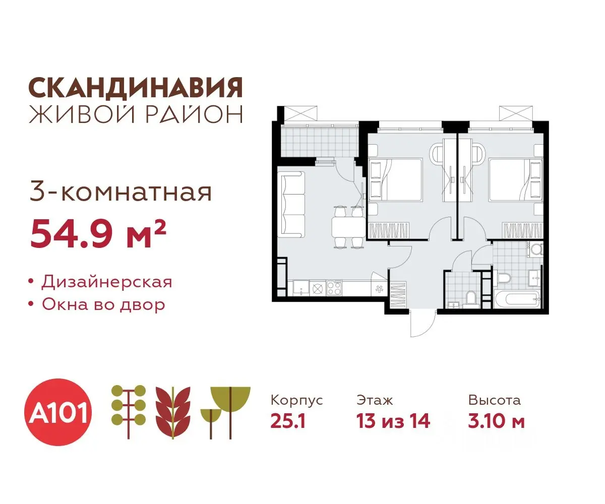 Планировка