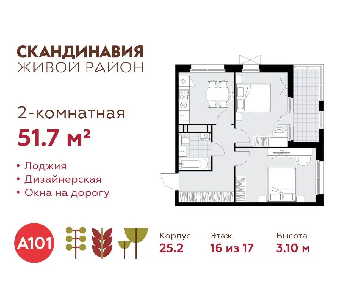 Планировка