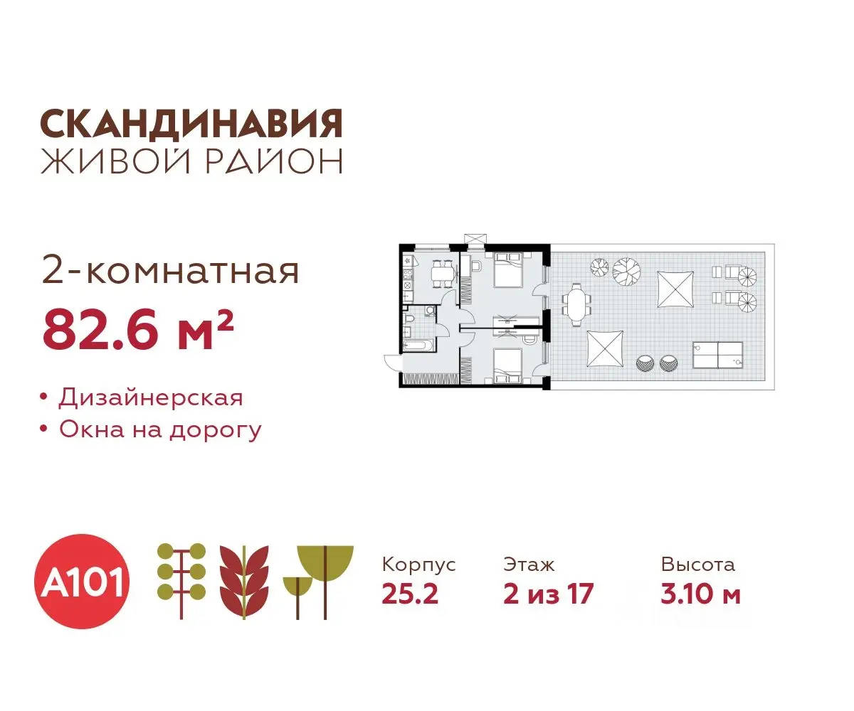 Планировка