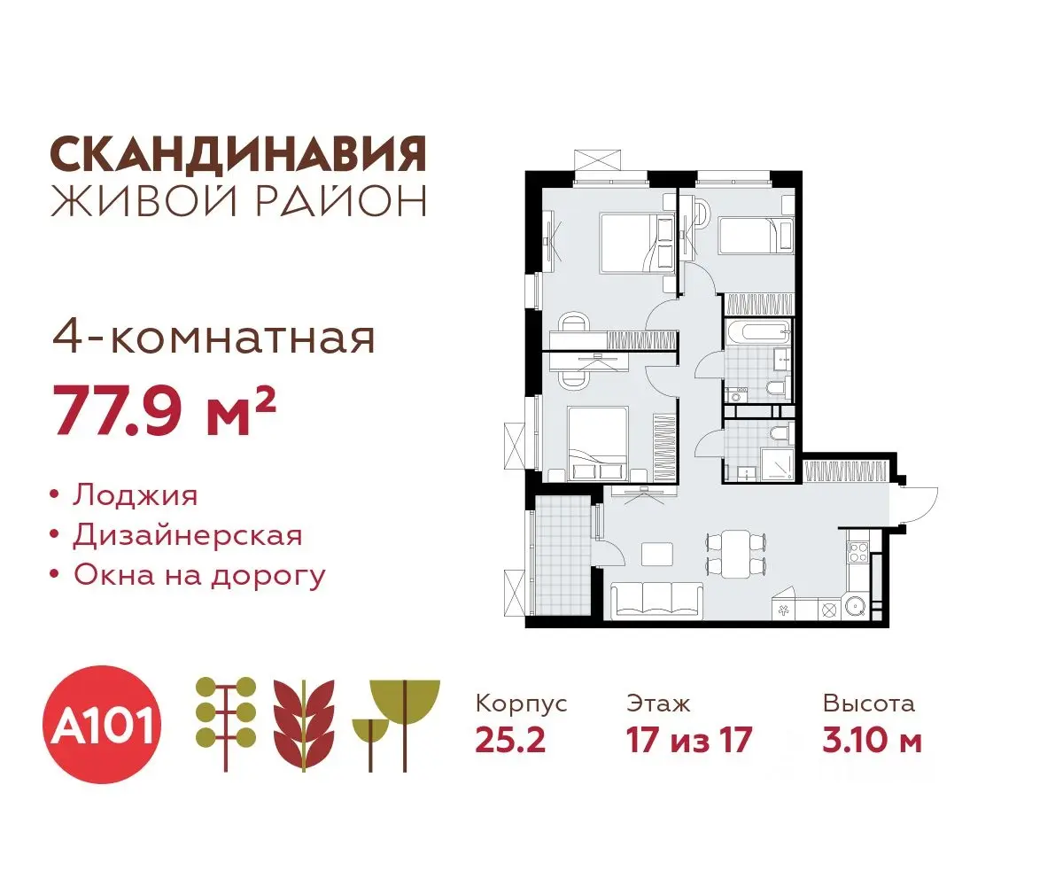 Планировка