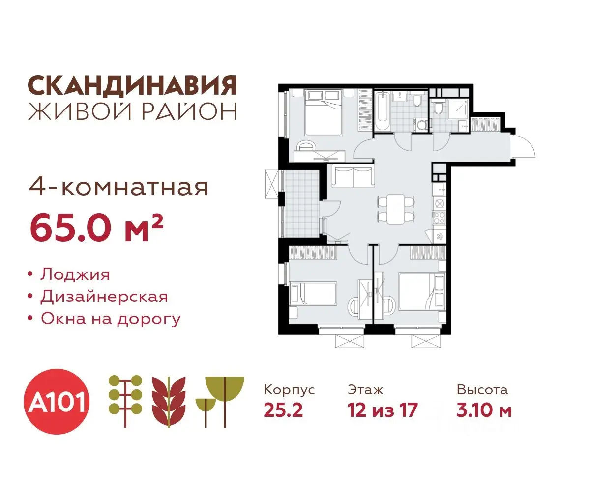 Планировка