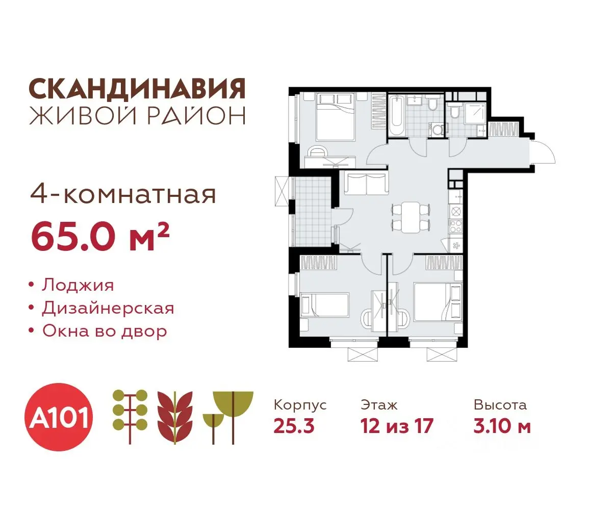 Планировка