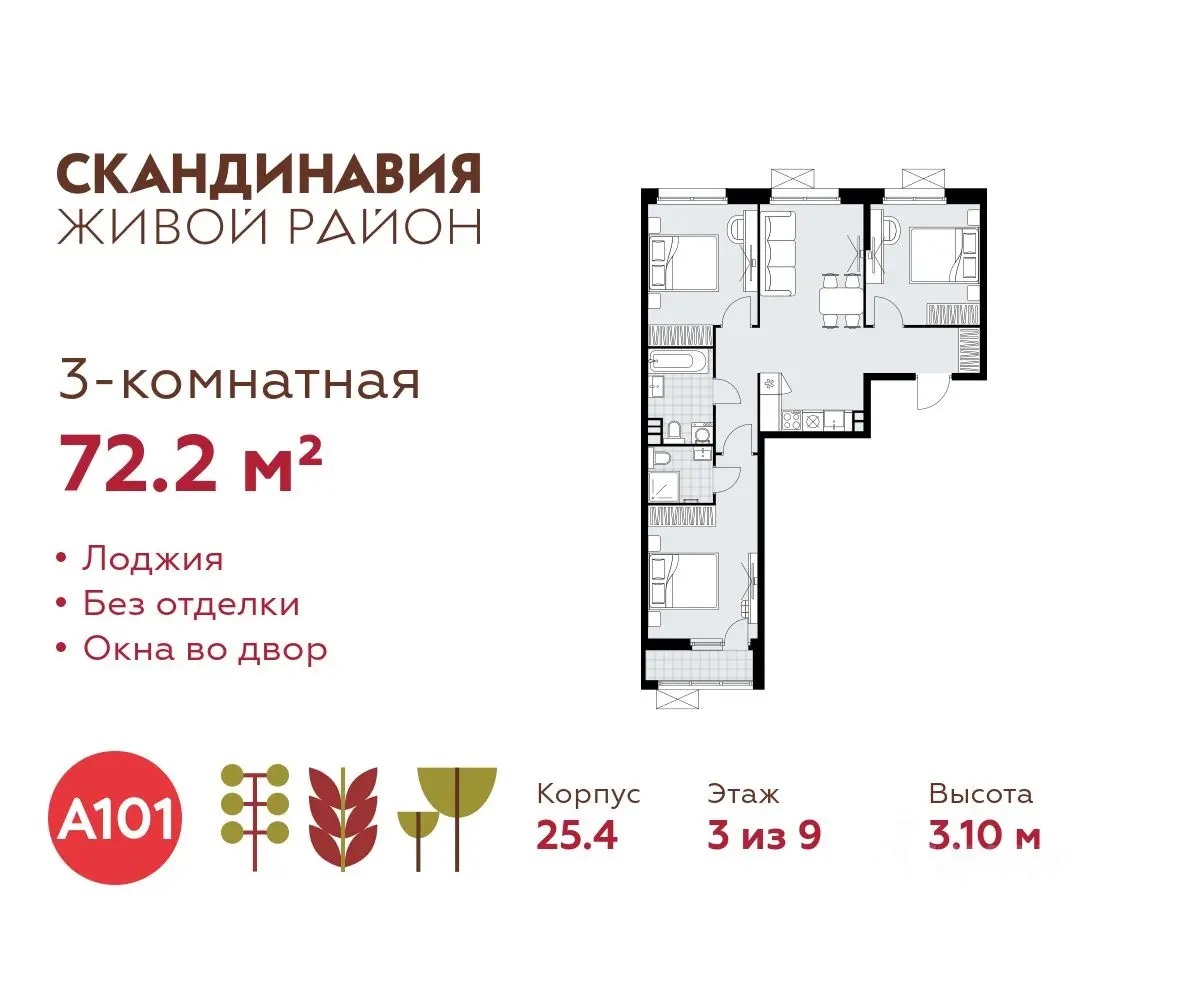 Планировка