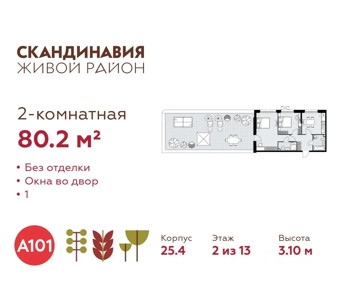 Планировка