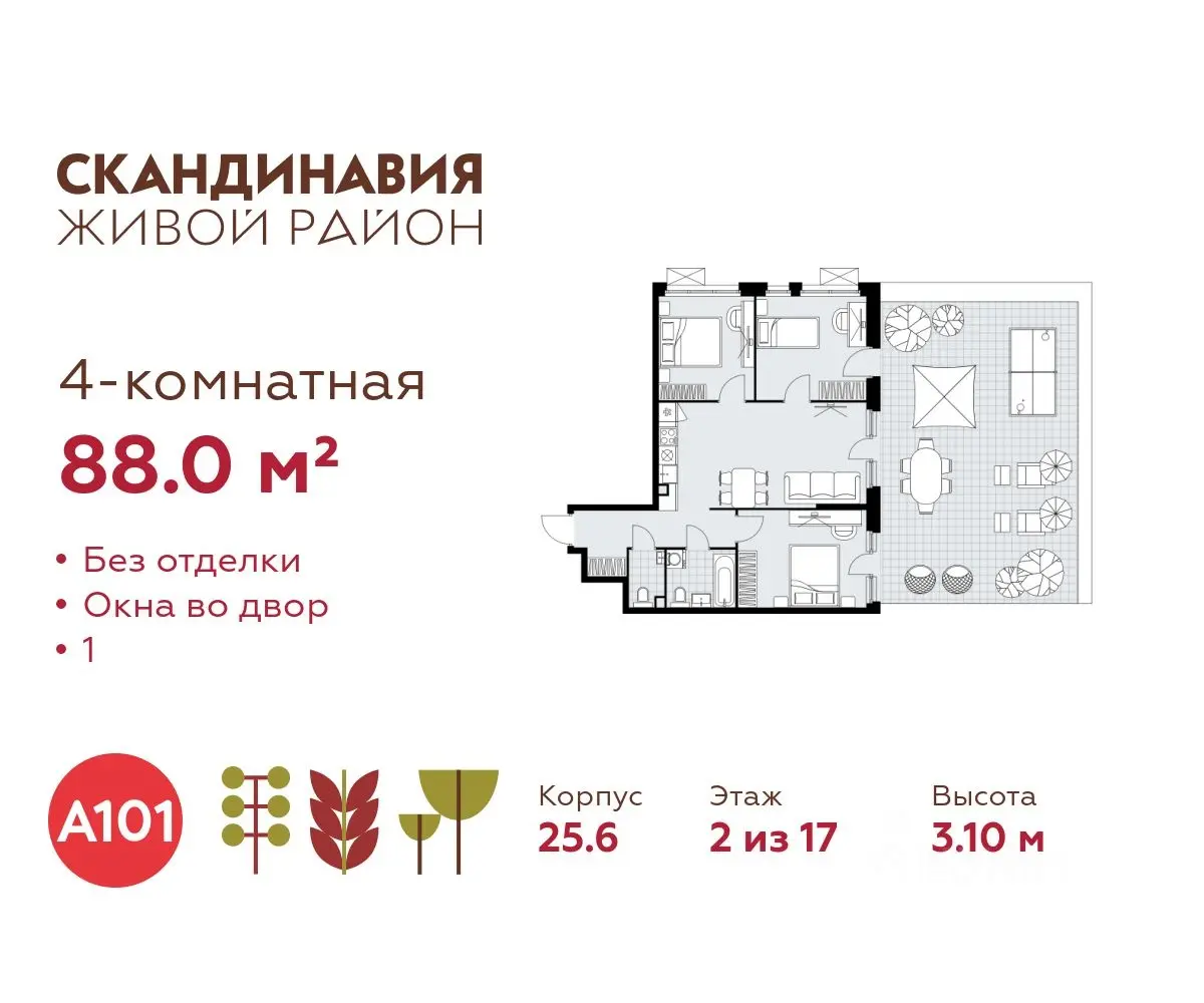 Планировка