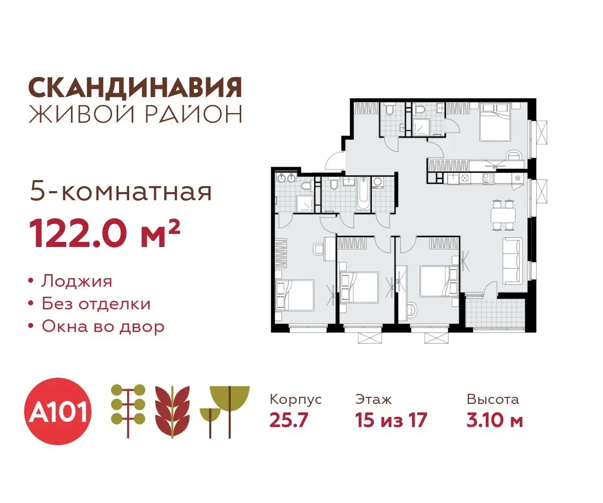 Планировка