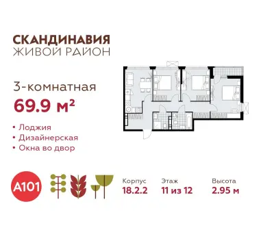 Планировка