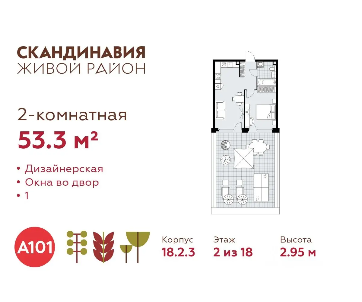 Планировка