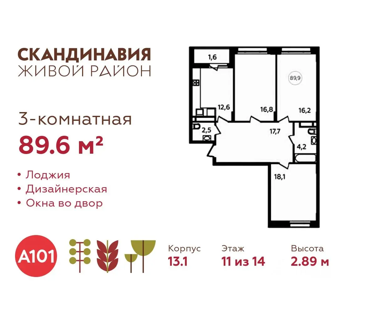 Планировка