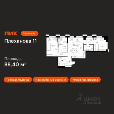 Планировка