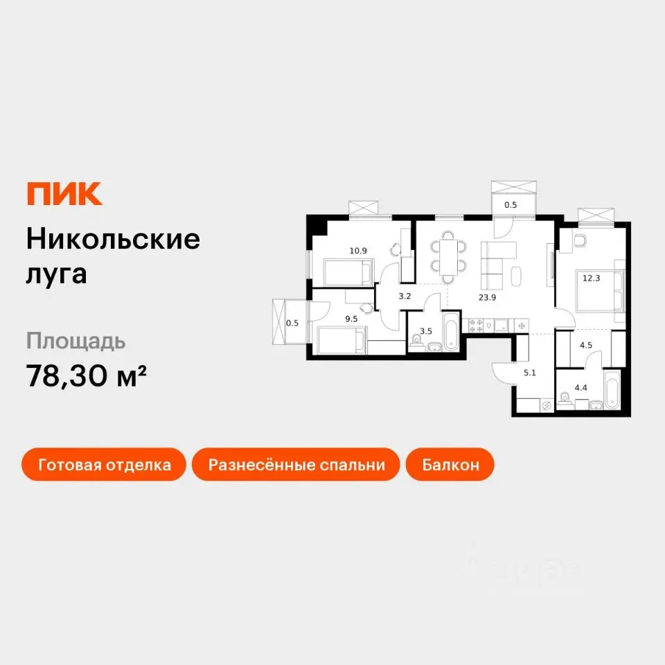 Планировка