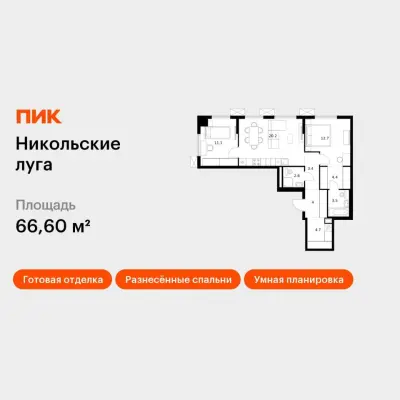 Планировка