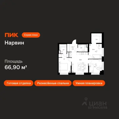 Планировка