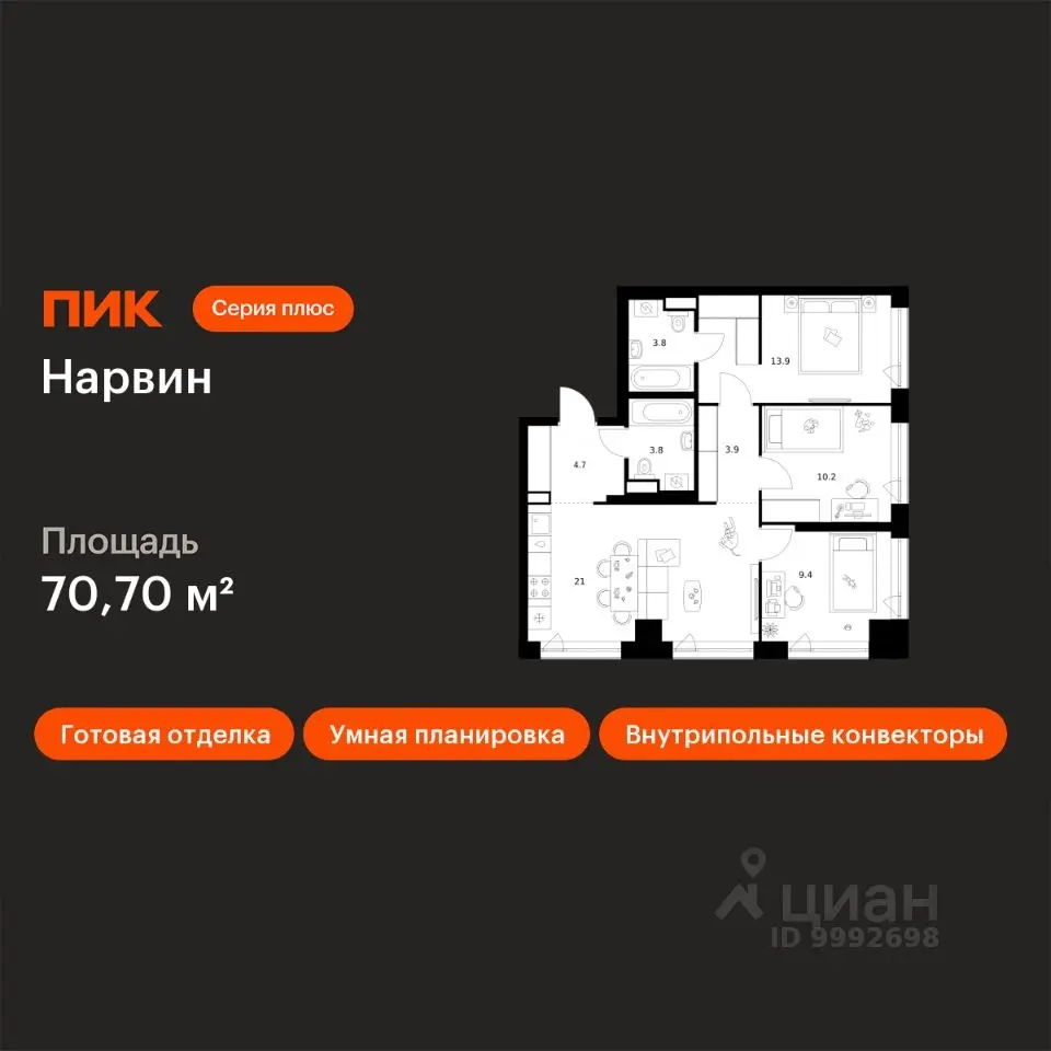 Планировка