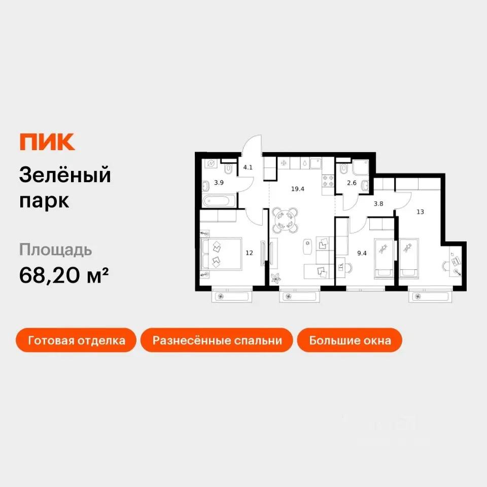 Планировка