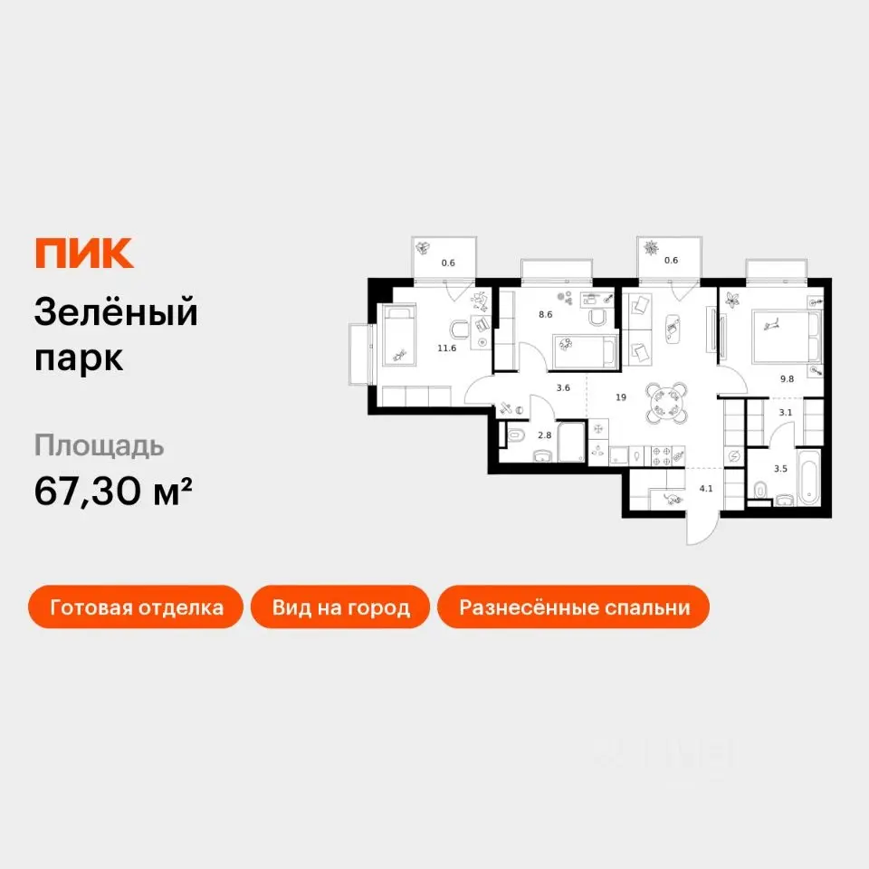 Планировка