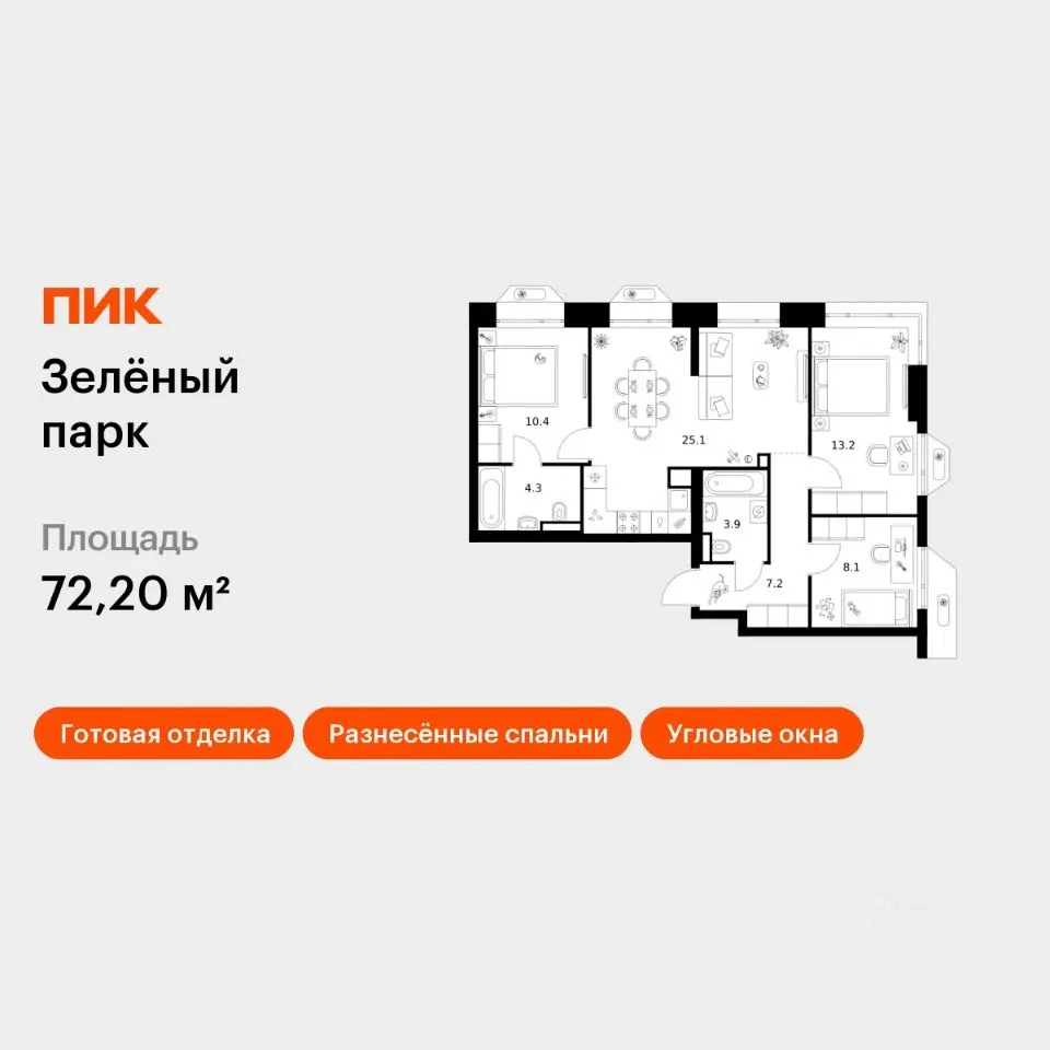 Планировка