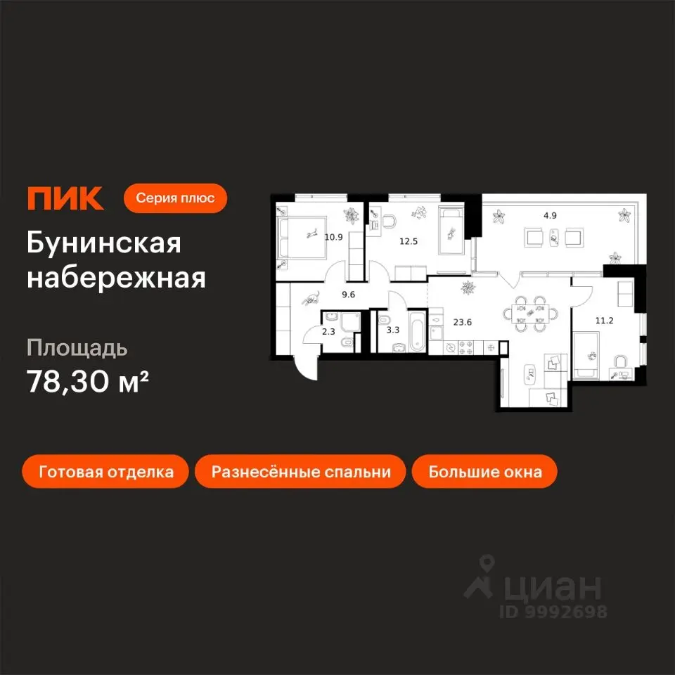 Планировка