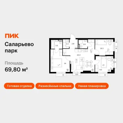 Планировка