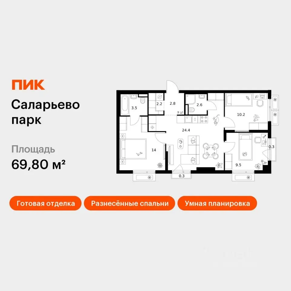 Планировка