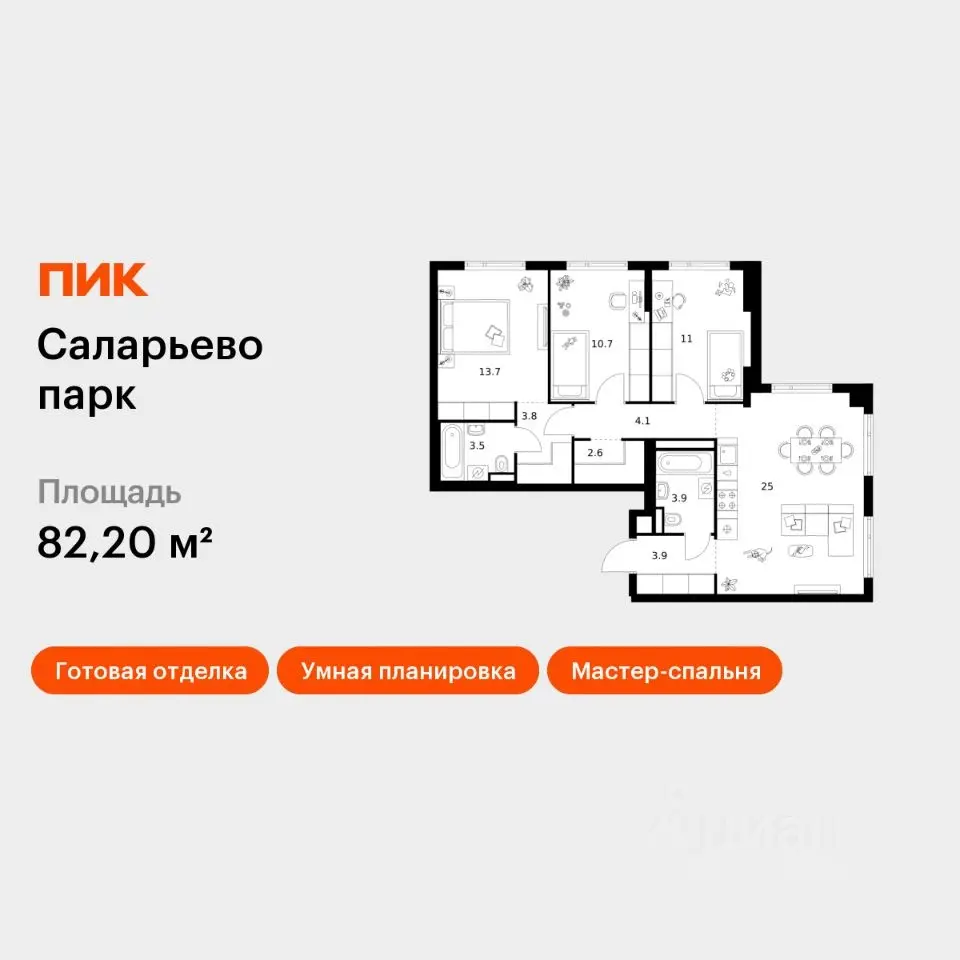 Планировка