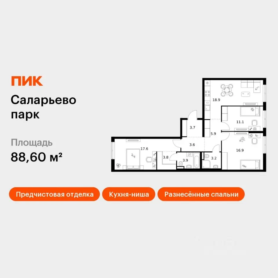 Планировка