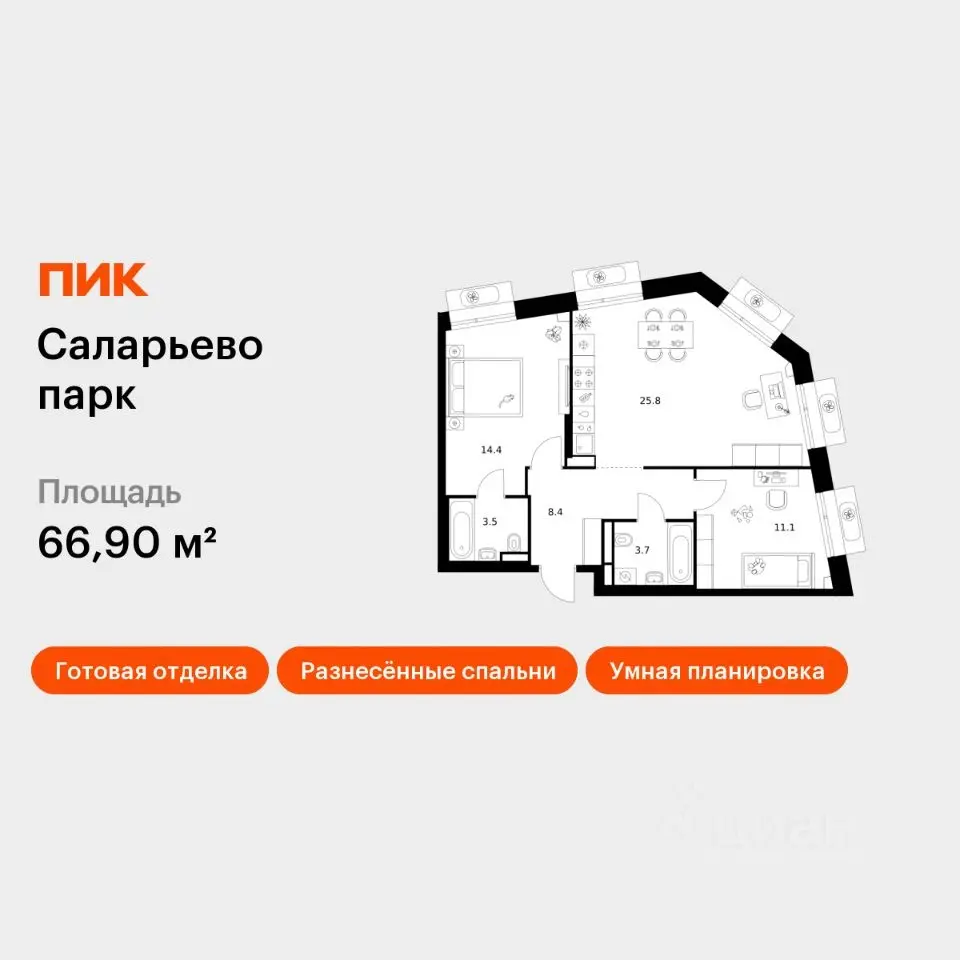 Планировка