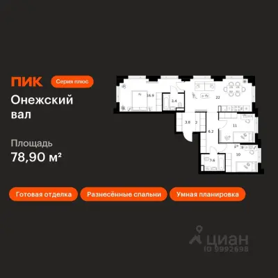 Планировка