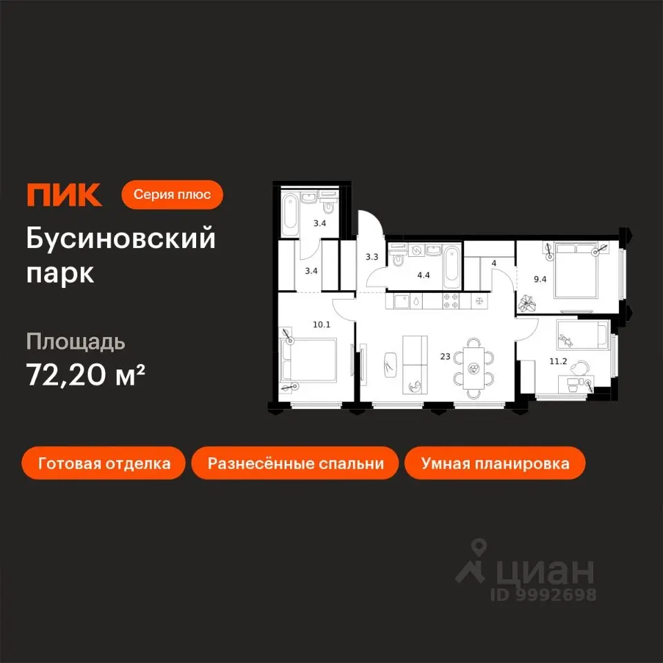 Планировка