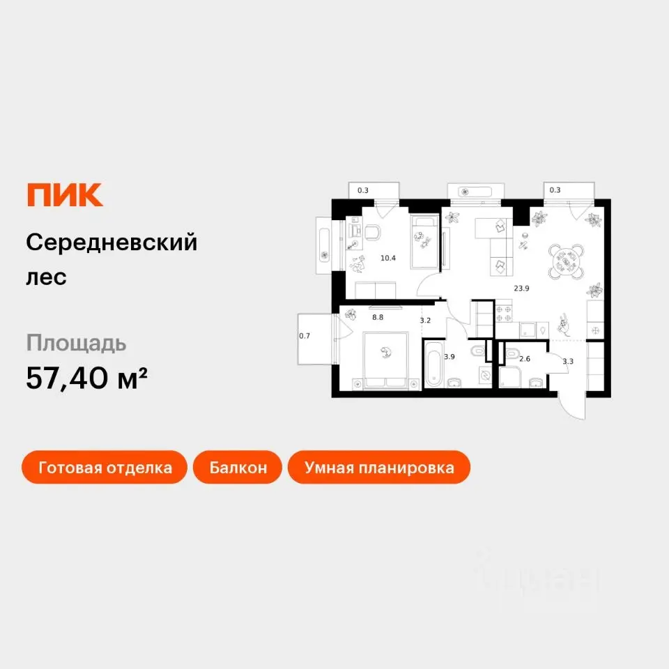 Планировка