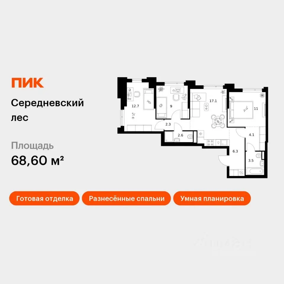 Планировка