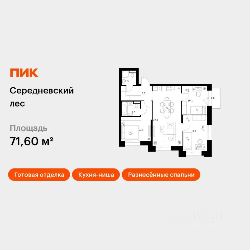 Планировка