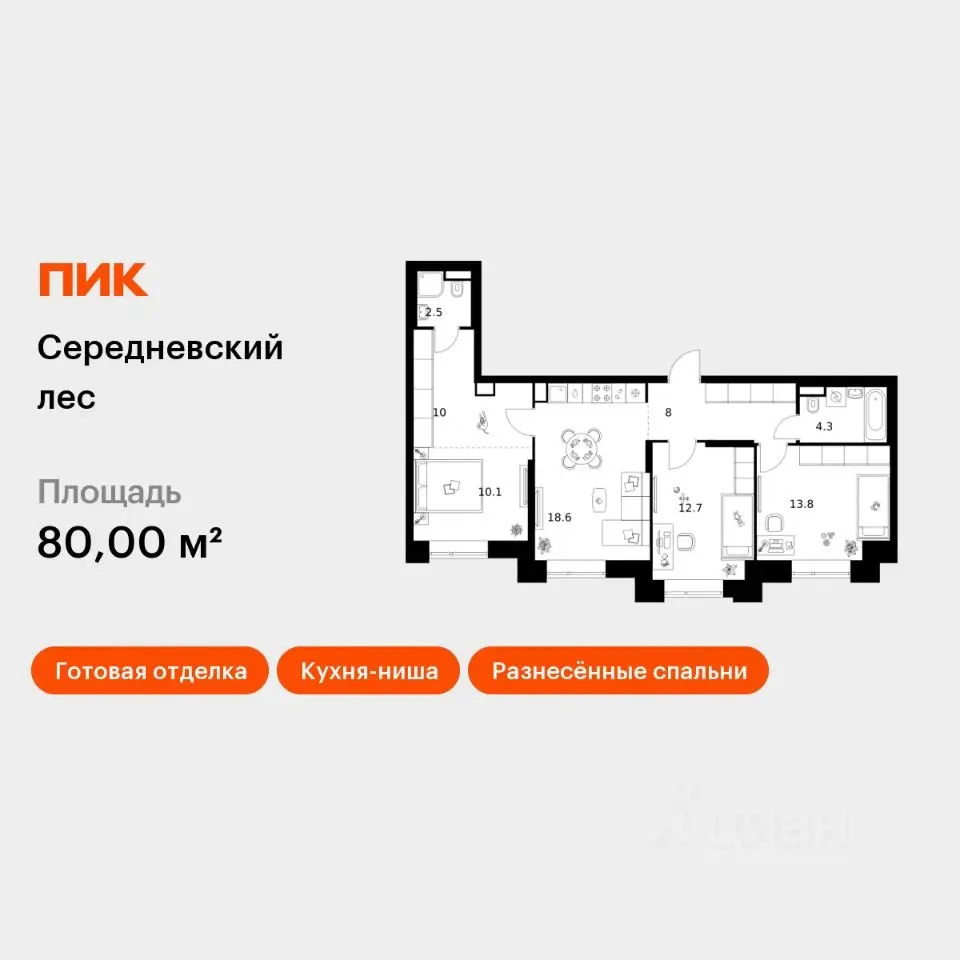 Планировка